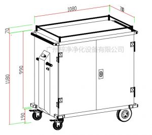 無菌物品運送車、回收車、下送車、電動運送車、密封車設(shè)計圖